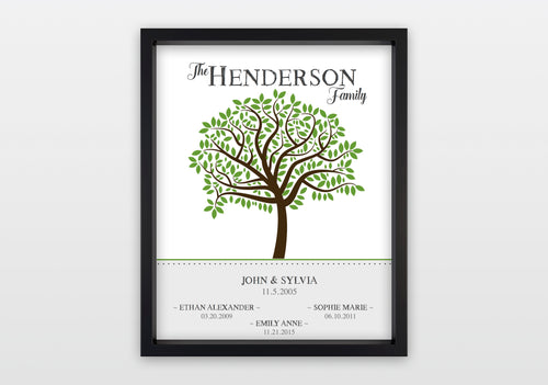 Family Tree - Personalized Print
